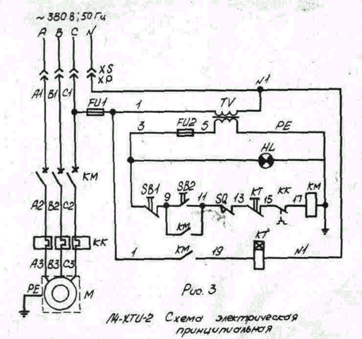 Схема електрична принципова тістомісильної машни Л4-ХТІ-2