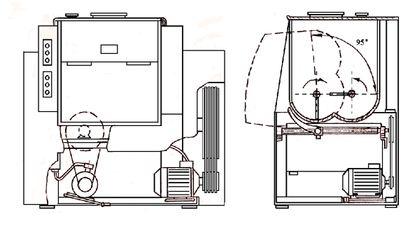 Конструкция тестомесильной машины Т2-М-63